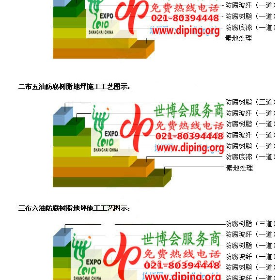 大丰环氧玻璃钢地坪，防腐蚀地坪，防腐蚀自流平地坪产品图2