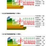 大丰不饱和树脂地坪，不饱和树脂防腐地坪,防腐蚀地坪施工厂家-缩略图2